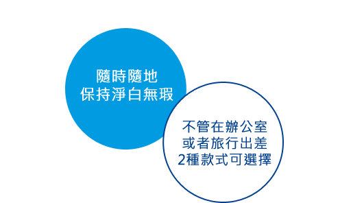 隨時隨地保持淨白無瑕 不管在辦公室或者旅行出差 2種款式可選擇